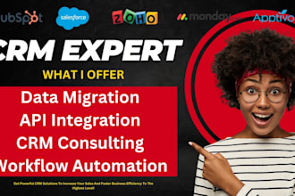 setup hubspot salesforce zoho monday apptivo crm