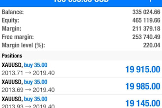 develop forex autopassive income, ai auto trading , hft bot