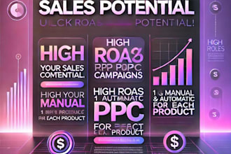 setup a high roas ppc campaigns for amazon or walmart ads