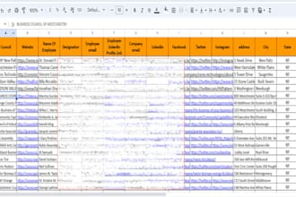 generate targeted b2b leads to boost your sales pipeline