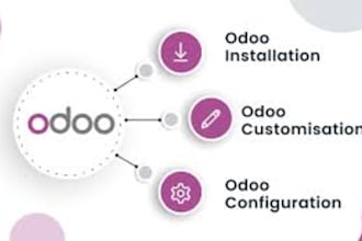 do odoo module development, customization and integration