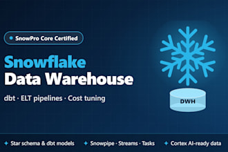 do snowflake cloud database, cloud data warehousing, data engineering and dbt
