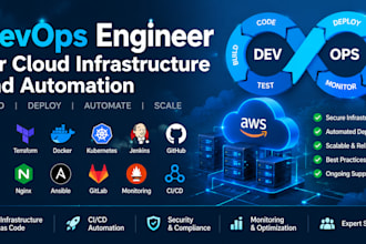 be your devops engineer for cloud infrastructure and automation