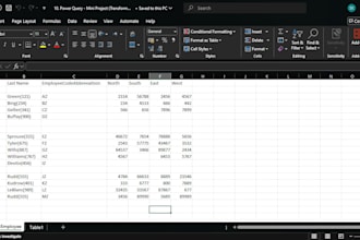 clean and process your data and do an analysis on it