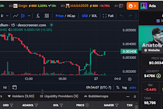 massive crypto pump, cto, tron, solana, pumpfun, dex,presale, telegram promotion