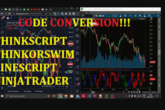 convert thinkscript, thinkorswim, ninjatrader to your code strategy