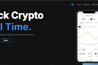 build your responsive frontend or full stack web app