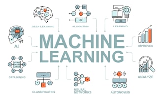 build, regression, classification, text generation, image generation, clustering