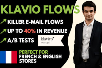 setup email marketing flows and templates in klaviyo for ecommerce
