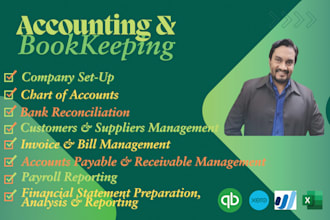do quickbooks online bookkeeping for trading,service,property,ecommerce business