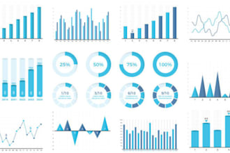 do data analysis, dashboards, reports, solver using python, excel, google sheets