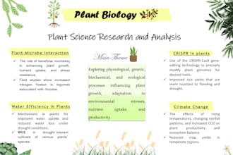 be offering professional assistance in plant biology