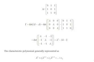 type your mathematical equations, physics formulas, and derivations in word