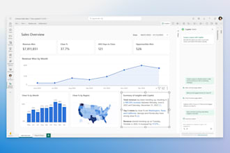 do power bi data visualization and data analysis