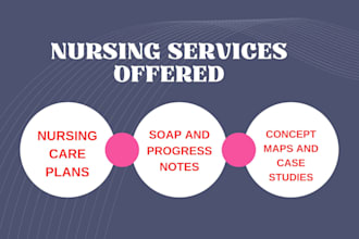do nursing care plans, soap notes and case studies