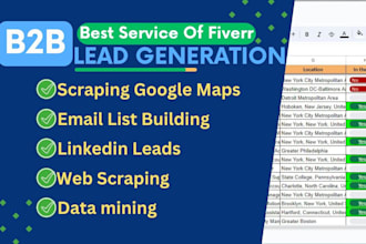 do targeted b2b lead generation and web scraping