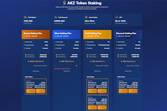 provide nft marketplace nft staking token staking presale
