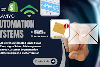 setup klaviyo email marketing flows, klaviyo sales funnel, shopify klaviyo flows