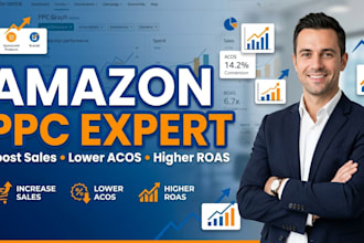 manage and optimize amazon PPC campaigns to increase sales and roas