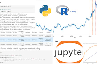 do predictive modeling using python and r