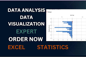 do excel data analysis, statistics, regression, anova