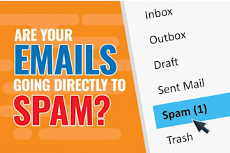 fix setup email deliverability, spam, dkim, spf and dmarc