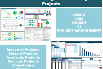 do lean manufacturing and lean six sigma projects
