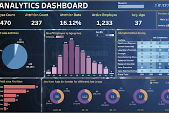 create active dashboards using tableau
