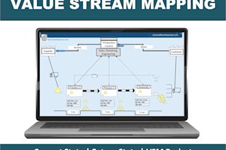 do value stream mapping projects
