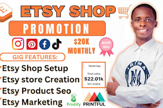 do etsy drop shipping, etsy product listing, etsy promotion ads, etsy listing,