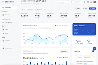 custom software developer web app, desktop, crm automation, crm, pos erp hr, lms