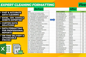 do quick excel data cleaning, formatting