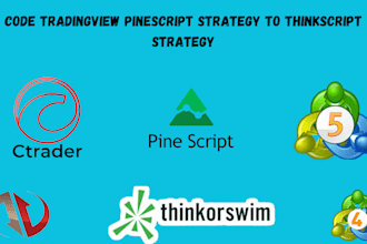 code thinkscript to tradingview pinescript, tradestation, quantower, ninjascript