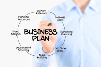 prepare business plans with a financial plan
