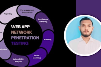 quick network security website security penetration testing