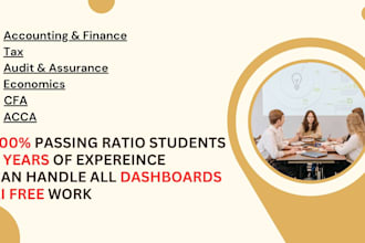 be acca, cfa tutor, audit, tax, finance and accounting tutor