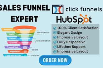 set up your clickfunnels sales funnel, hubspot CRM expert, landing page