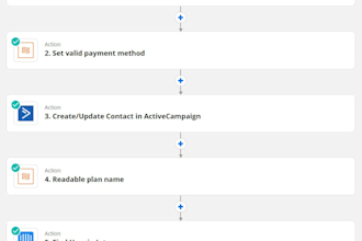 do activecampaign or zapier automations to optimize your business