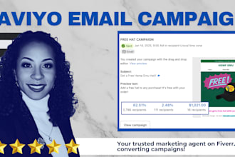 create a converting automated email campaign on klaviyo