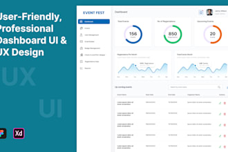 design latest dashboard UI UX, CRM, saas admin panel design in figma