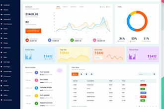 do custom software developer, python script, odoo,  saas app, mlm, whatsapp crm