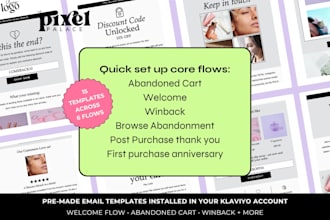 install prebuilt klaviyo email flows