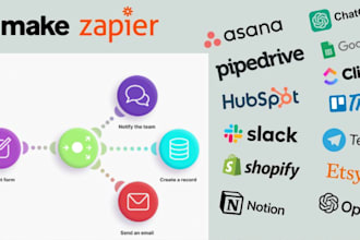 automate your processes using make, integromat, and zapier
