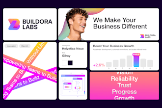 create brand manual and logo design for startups and businesses