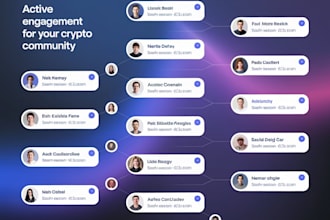be your telegram chatter for your crypto community