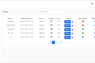 build website, full stack developer, front end developer