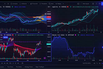 set up trading bot, stock trading bot, ai trading bot, stock bot, crypto bot