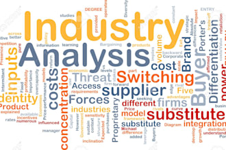 do professional industry and market research reports