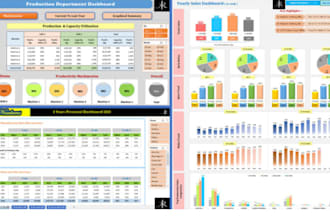 create excel dashboard vba micros automation and data entry