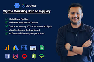 build advanced bigquery ga4 looker dashboard